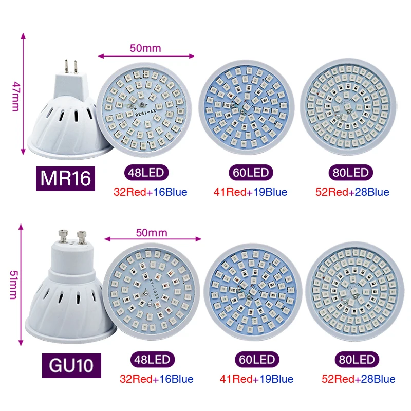 Phyto lâmpada espectro complet - Plant Grow Light Full Spectrum avaliação e preço