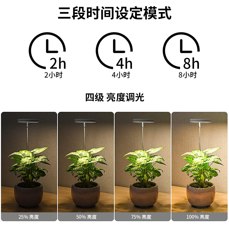 Luz LED de Anel Retrátil USB c - Plant Grow Light Full Spectrum avaliação e preço