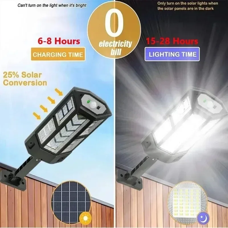 Lanterna Solar Mais Recente, P - Smart Garden Light Camera avaliação e preço