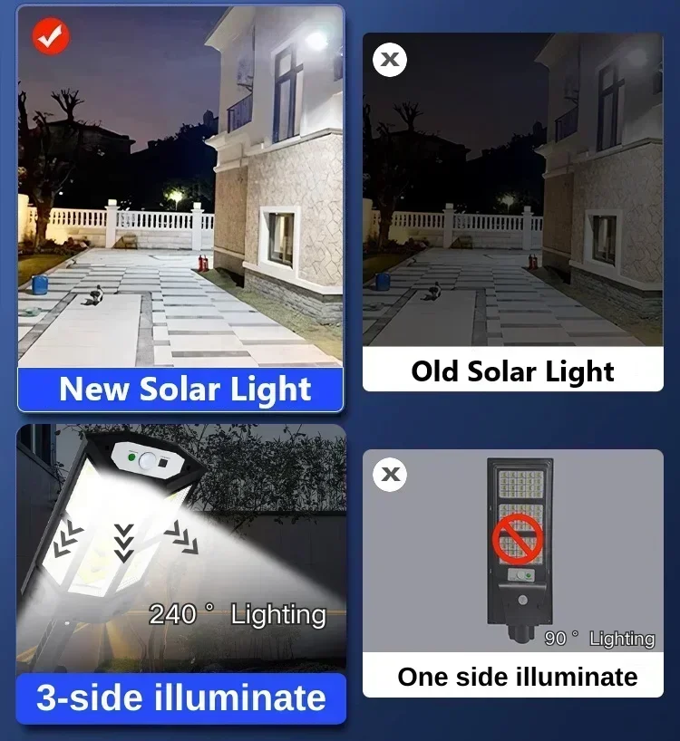 Lanterna Solar Mais Recente, P - Smart Garden Light Camera avaliação e preço