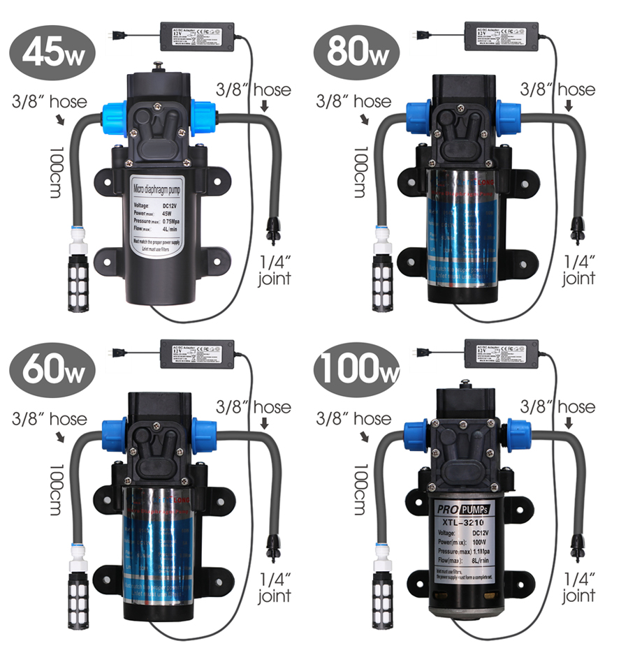 Jardim Kit de Rega Refrigeraçã - Smart Garden Water Timer avaliação e preço