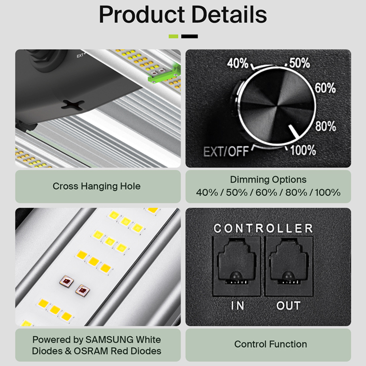 Luminária LED de Espectro Comp - Plant Grow Light Full Spectrum avaliação e preço