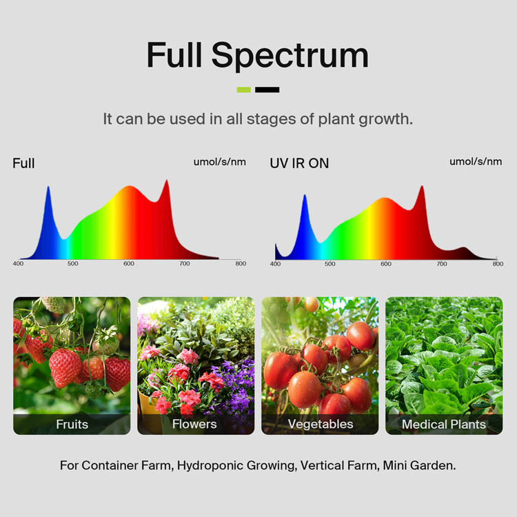 Luminária LED de Espectro Comp - Plant Grow Light Full Spectrum avaliação e preço