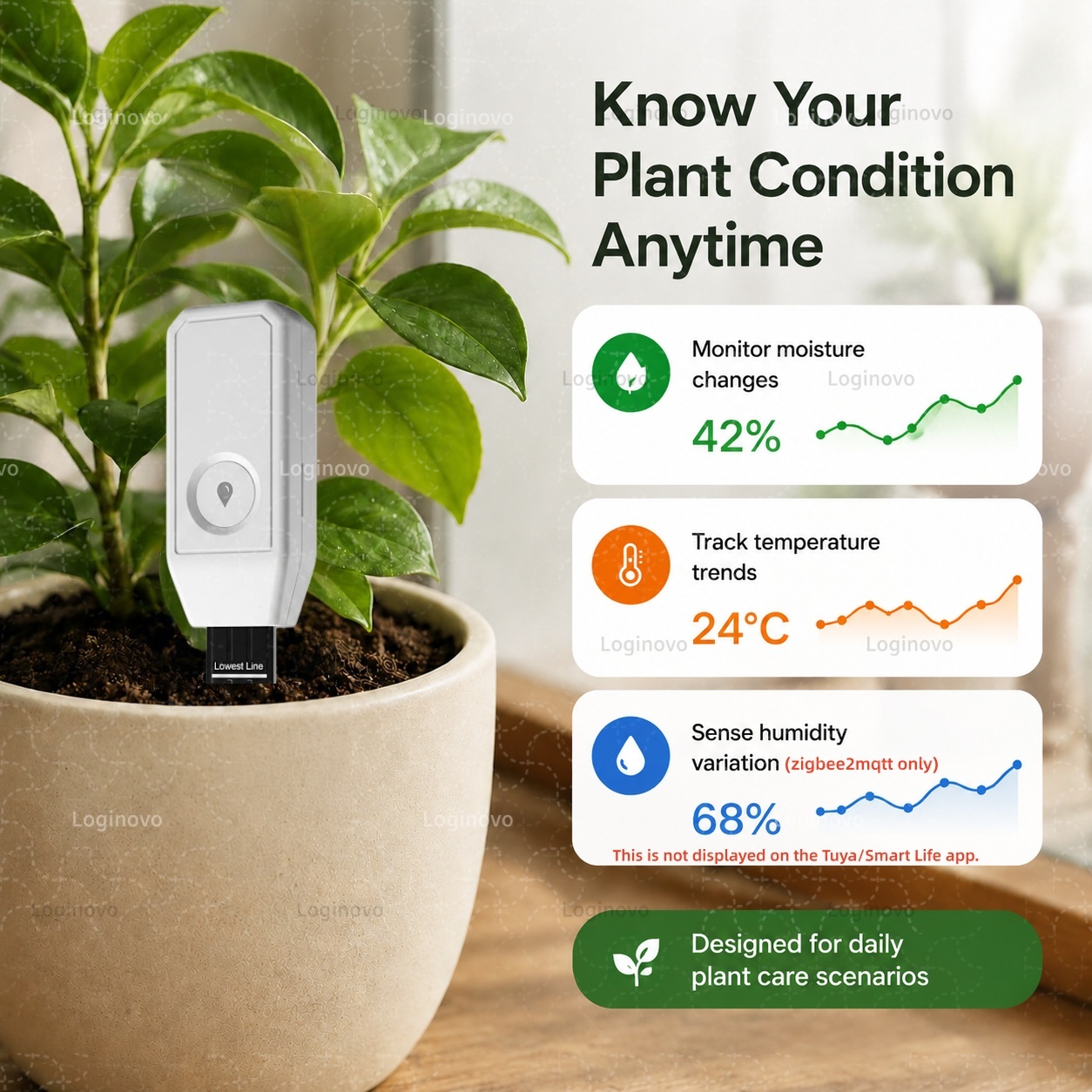 Sensor de Solo Zigbee, Detecto - Smart Garden Home Assistant avaliação e preço