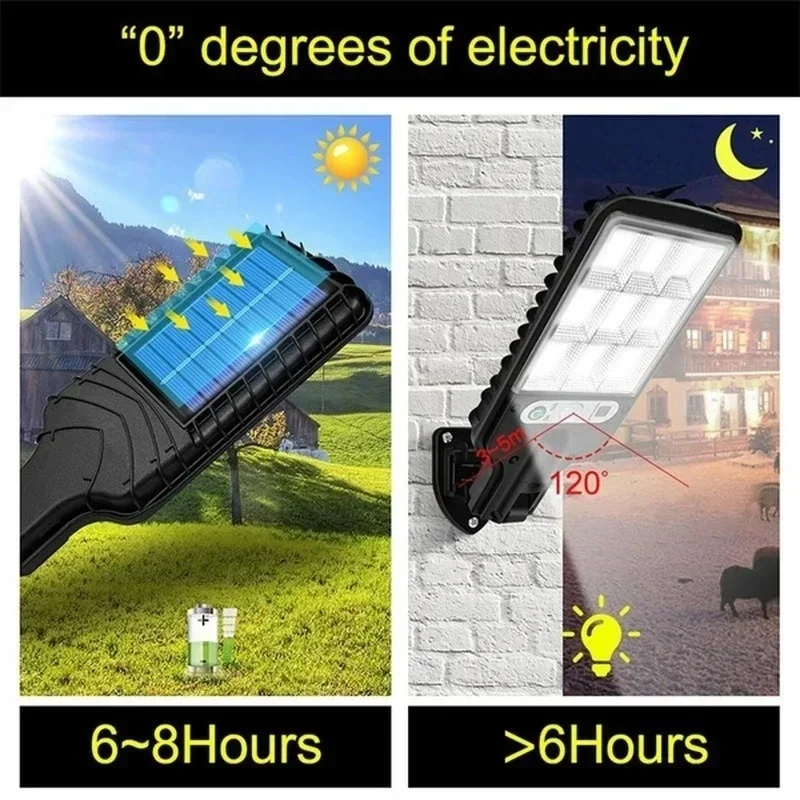 Poderosa led solar ao ar livre - Smart Garden Light Camera avaliação e preço