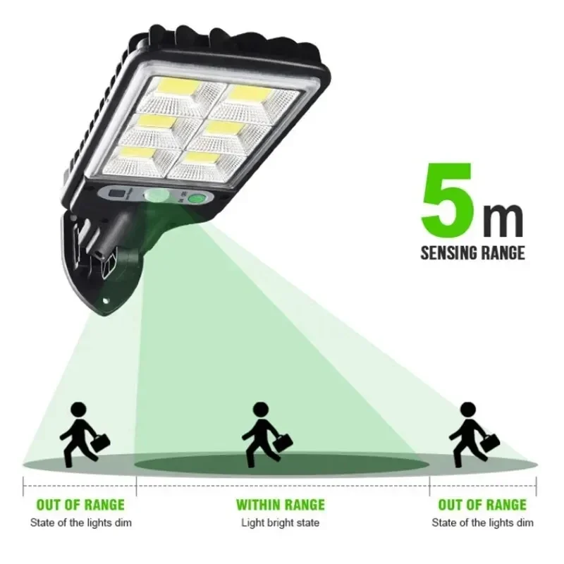 Poderosa led solar ao ar livre - Smart Garden Light Camera avaliação e preço