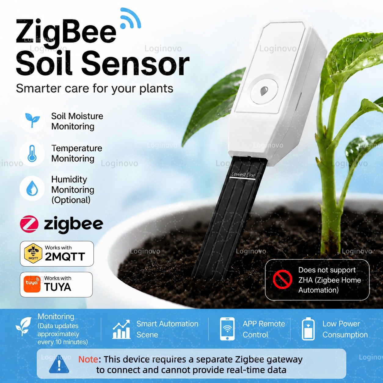 Sensor de Umidade e Temperatur - Smart Garden Home Assistant avaliação e preço