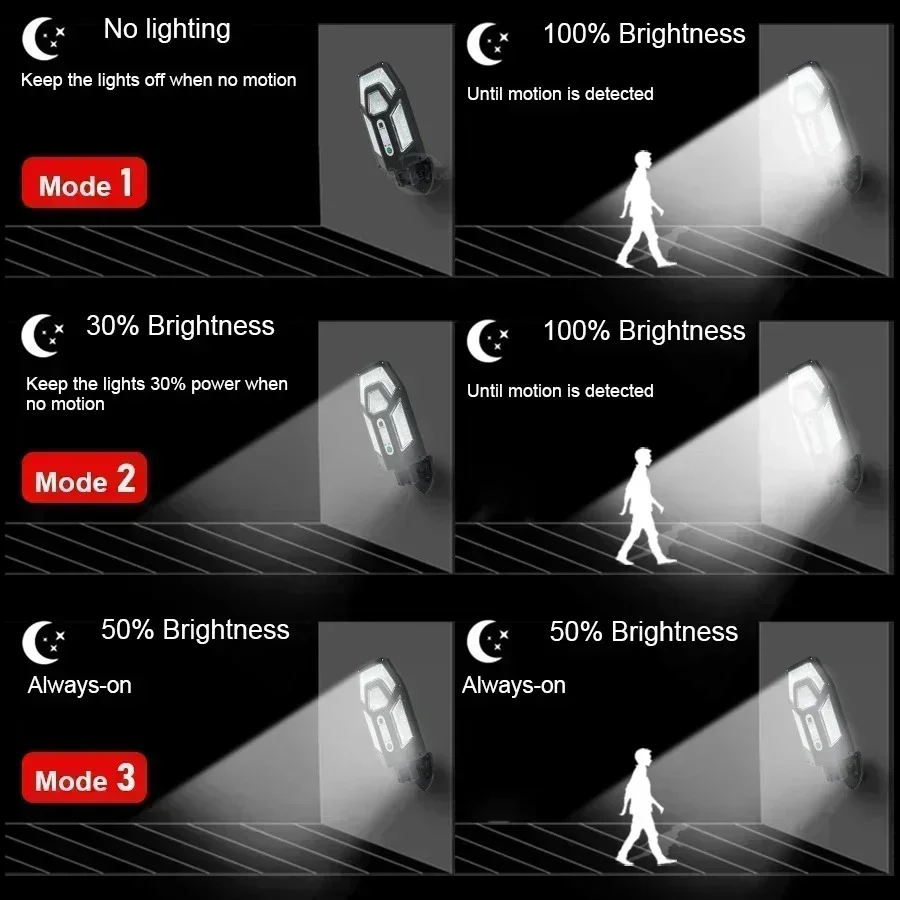 12000lm poderosa lâmpada de pa - Smart Garden Light Camera avaliação e preço