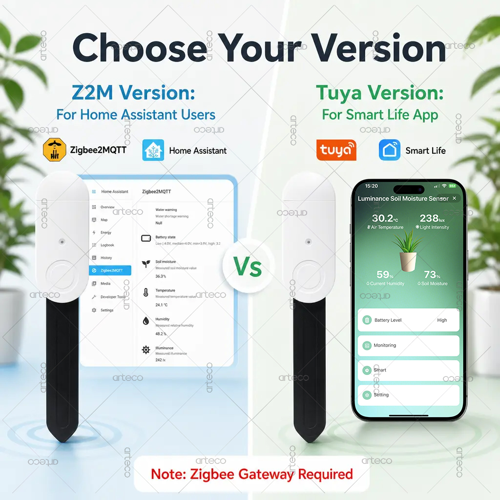 Sensor de Umidade, Temperatura - Smart Garden Home Assistant avaliação e preço