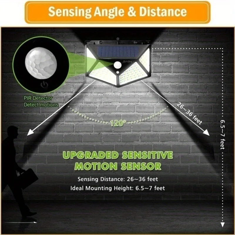 100led multifuncional lâmpada  - Smart Garden Light Camera avaliação e preço