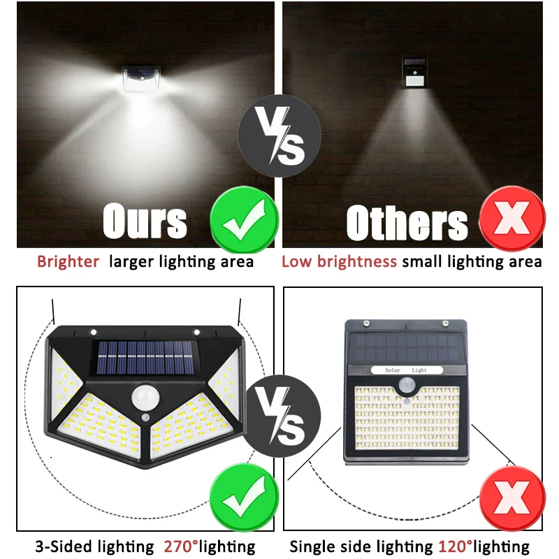 100led multifuncional lâmpada  - Smart Garden Light Camera avaliação e preço
