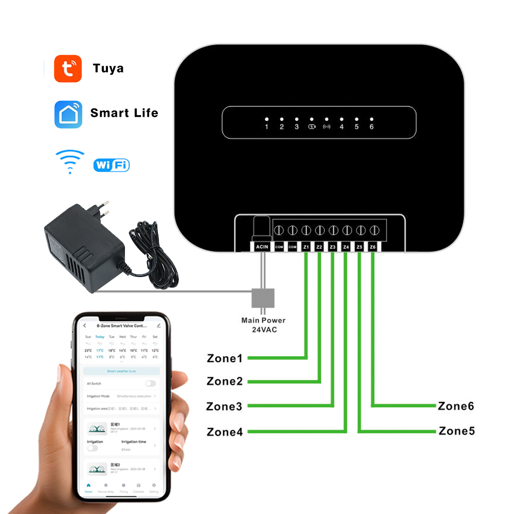 8 zonas wifi tuya inteligente  - Smart Garden Water Timer avaliação e preço