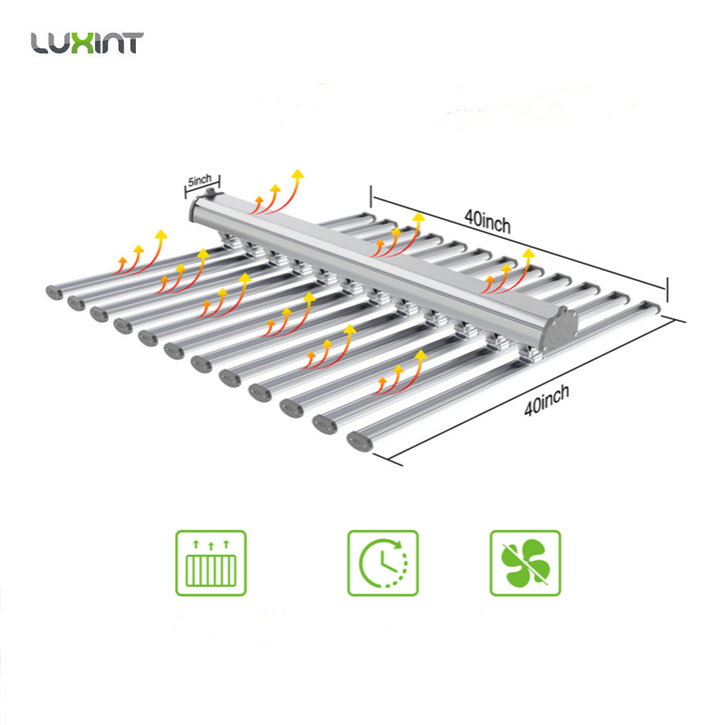 LUX Iluminação LED para Planta - Plant Grow Light Full Spectrum avaliação e preço