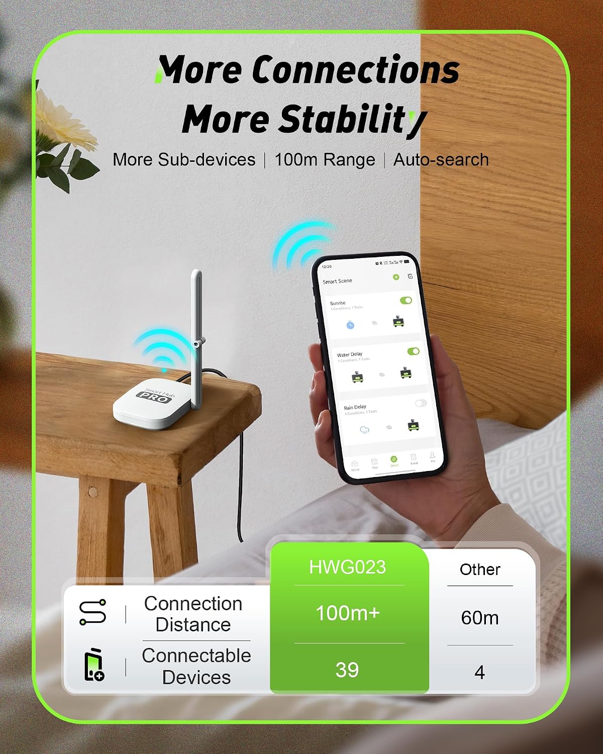 Temporizador de Água Inteligen - Smart Garden Water Timer avaliação e preço