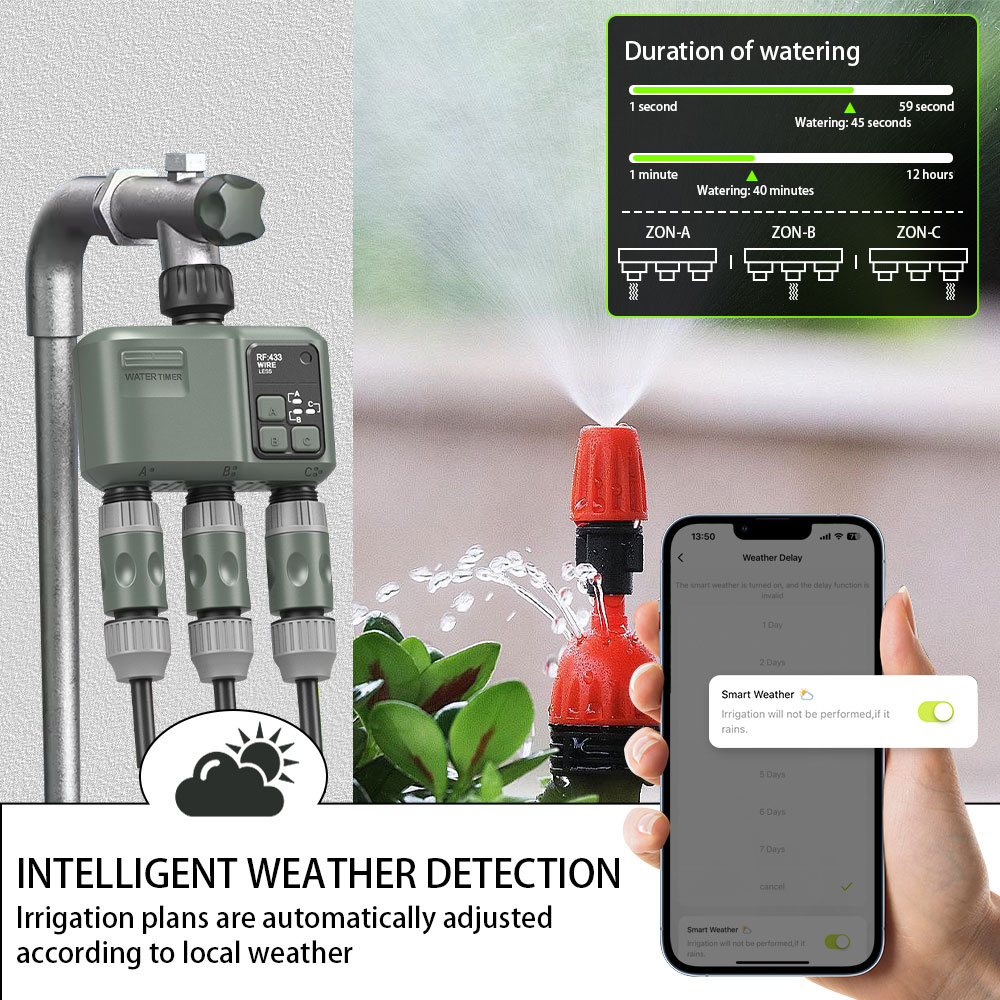 Temporizador de Água Tuya Wifi - Smart Garden Water Timer avaliação e preço