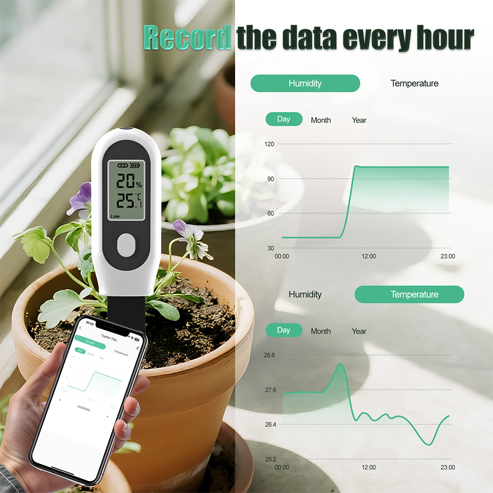 Tuya zigbee 3 em 1 medidor de  - Smart Garden Home Assistant avaliação e preço