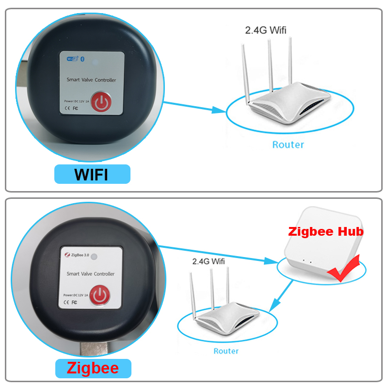Tuya wifi ou zigbee válvula de - Smart Garden Water Timer avaliação e preço